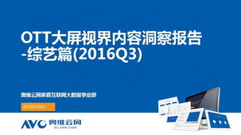 OTT大屏視界內(nèi)容洞察報(bào)告·綜藝篇發(fā)布 廣告植入將成主流